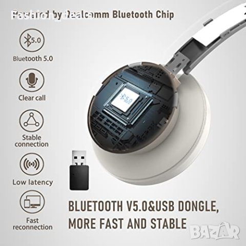 Нови Безжични слушалки Bluetooth с микрофон CVC шумопотискане за работа, снимка 2 - Bluetooth слушалки - 40580773