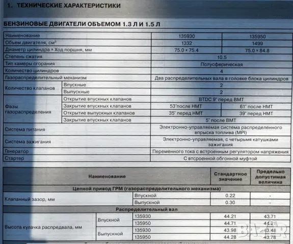 Mitsubishi COLT -Две ръководства за ремонт и техн.обслужване /на CD/, снимка 4 - Специализирана литература - 49304132