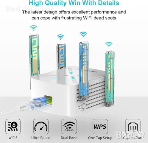 WiFi екстендър- усилвател на сигнала  WONLINK, снимка 3 - Друга електроника - 49750976