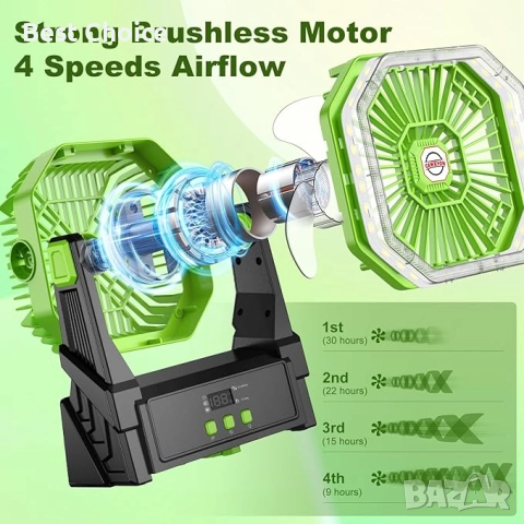 Нов Соларен вентилатор 10000mAh с LED, таймер и кука – за къмпинг двор, снимка 2 - Друга електроника - 52870275