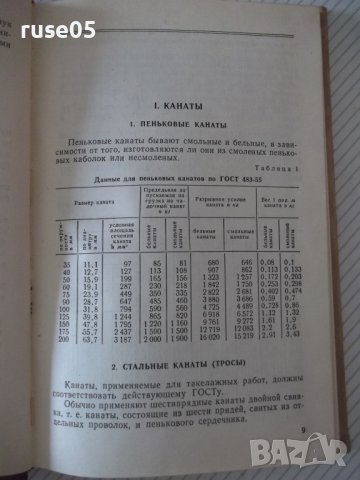 Книга"Такелажные работы при монтаже обор...-К.Токарев"-200ст, снимка 6 - Специализирана литература - 37994266