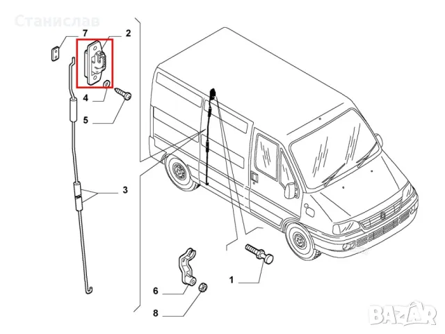 Peugeot Boxer 1 Брава за плъзгаща врата, снимка 4 - Части - 50313520