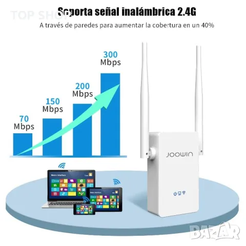 JOOWIN WiFi усилвател/ретранслатор/300Mbps/2.4GHz/WiFI/рутер/AP режими/Ethernet порт/2 антени/WPS, снимка 2 - Мрежови адаптери - 49308614
