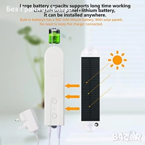 Нова Електрическа ролка за завеси сенници със слънчев панел Умен дом, снимка 2 - Други стоки за дома - 36308010