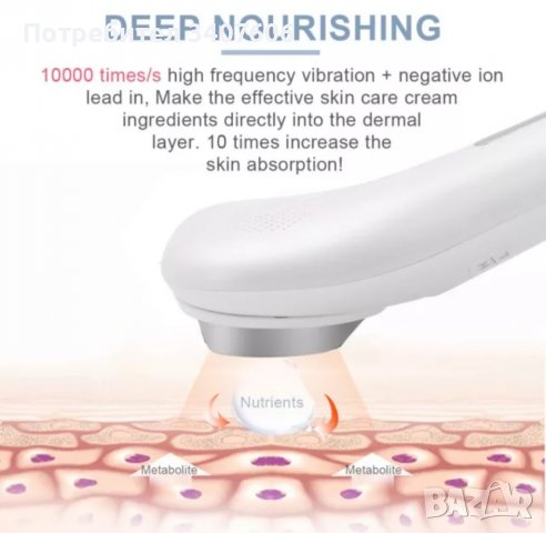 Масажор за лице и тяло,многофункционален уред за красота с йони, снимка 2 - Фризьорски принадлежности - 37007078