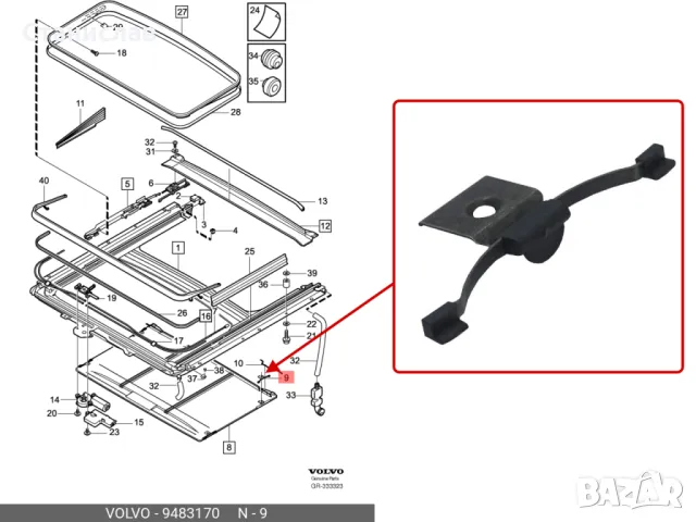 Volvo XC70 MK1 Водач за щора на люк , снимка 4 - Части - 50387117
