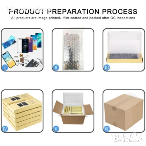 LCD Дисплей и Тъчскрийн за Samsung Galaxy A06 SM-A065F, снимка 6 - Калъфи, кейсове - 48196990