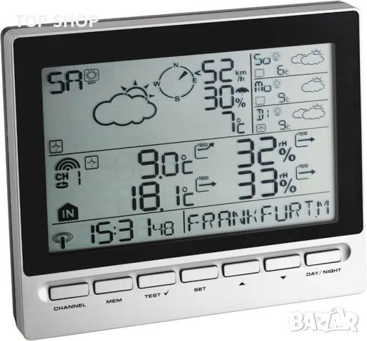 Метрологична станция TFA 35.1127
