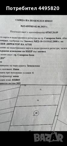 Сапарева баня Ридо