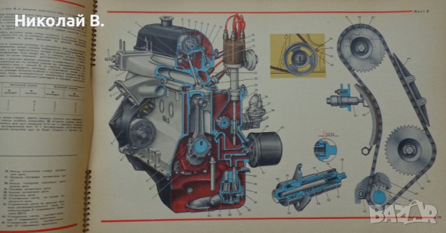 Книга Цветен албум автомобили ВаЗ 2103/2106 Лада Москва Машиностроение 1987 год, снимка 7 - Специализирана литература - 37079742
