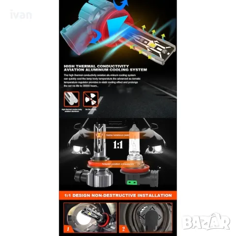 Комплект от 2 автомобилни led крушки H7, 6000k (бяла светлина), 15000LM, 100W DC 9-32V, canbus

, снимка 5 - Аксесоари и консумативи - 49931683