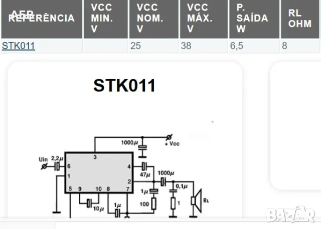 Продавам хибридни интегрални схеми, крайни стъпала STK, снимка 1 - Ресийвъри, усилватели, смесителни пултове - 30969382