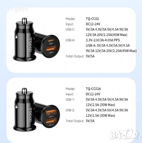 Зарядно за кола 45W USB Type C PD Quick Charge 3.0 5A, снимка 8 - Зарядни за кола - 38351461