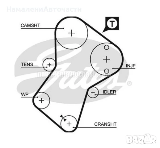 Ангренажен ремък 254705116301 5049XS Tata Safari Telcoline