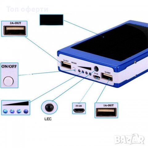 POWERBANK Преносима соларна батерия UKC, снимка 5 - Външни батерии - 37589442