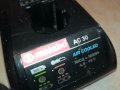 METABO AC30 AIR COOLED BATTERY CHARGER 2801241146, снимка 10
