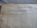 Стара бланка Сведения, снимка 2