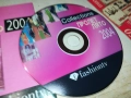 FASHIONTV 2004 DVD 2310251928, снимка 4