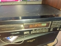 ONKYO DX-6920, снимка 2