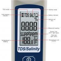 Водоустойчив тестер за измерване качеството на водата TDS, соленост, снимка 5 - Друга електроника - 33332819