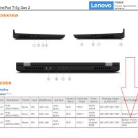 Lenovo ThinkPad T15g G2/Core i7 11800H/RTX 3070 8GB/15.6 4K UHD/32GB RAM/512GB SSD/Гаранция 9 месеца, снимка 17 - Лаптопи за работа - 41904125