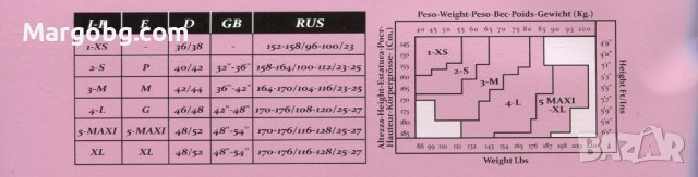 Чорапогащи SiSi INVISIBLE CONTROL TOP 30 DEN, снимка 3 - Бельо - 43196715