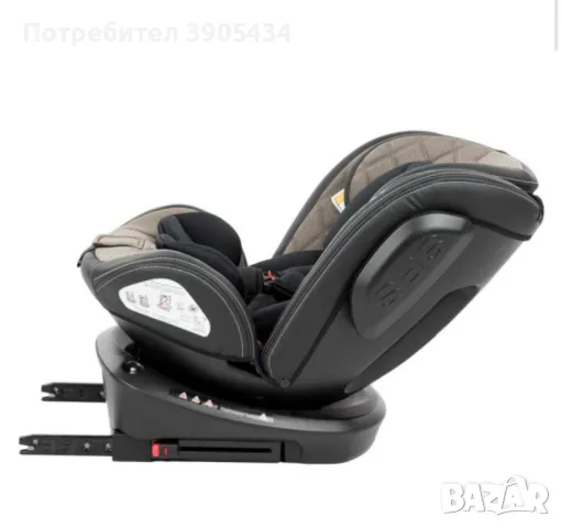 Като ново! Столче за кола цвят мента от 0-36 кг, снимка 11 - Столчета за кола и колело - 50312130