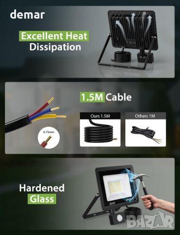 VIIIVA Външен прожектор 30W IP66 водоустойчив, 36 светодиода, Студено бяло, 6500K, 2700LM, снимка 2 - Прожектори - 43946786