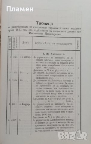 Сборникъ на окръжните писма /1879-1887 ; 1891/, снимка 9 - Антикварни и старинни предмети - 39859283