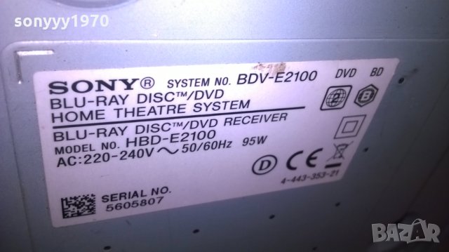 ПОРЪЧАНО-sony bdv-e2100 dvd receiver-blu-ray/lan/wi-fi/usb/hdmi, снимка 13 - Ресийвъри, усилватели, смесителни пултове - 27032746