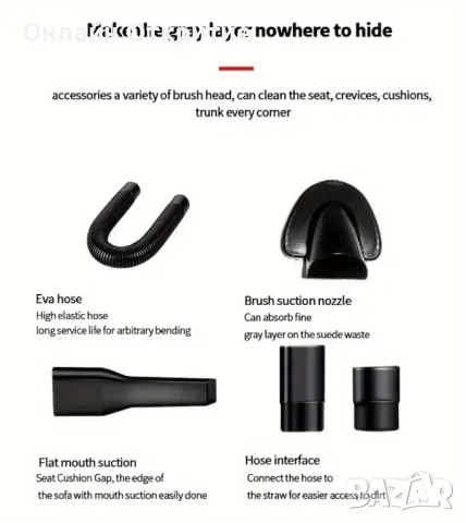 Безжична Ръчна Прахосмукачка BALASHOV – Мощна, Лека и Идеална за Кола и Дом , снимка 3 - Аксесоари и консумативи - 50146382