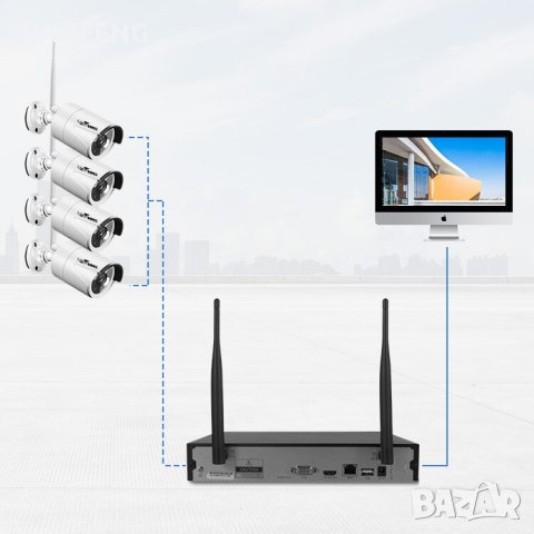 Хит Нови Модел 2023 -50% Система 5mp за видеонаблюдение 5G DVR 4-канална,4 безжични камери 239,89 лв