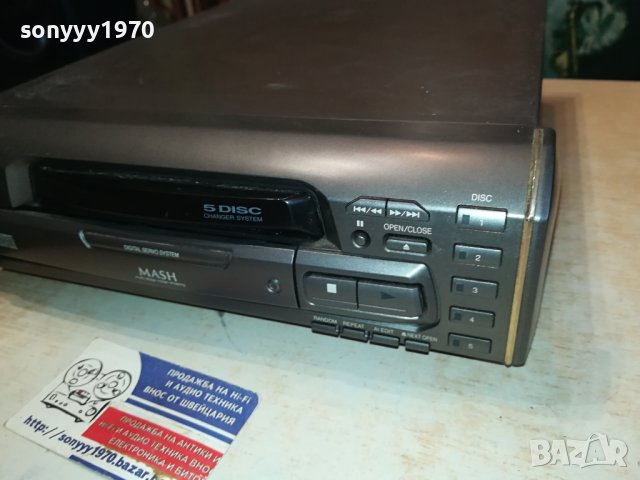 TECHNICS SL-EH600 CD MADE IN JAPAN 2212231851, снимка 8 - Ресийвъри, усилватели, смесителни пултове - 43517110