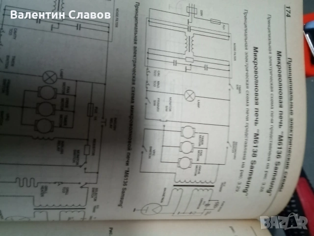 Ръководството за ремонт на микровълнови печки, снимка 4 - Друга електроника - 53445518