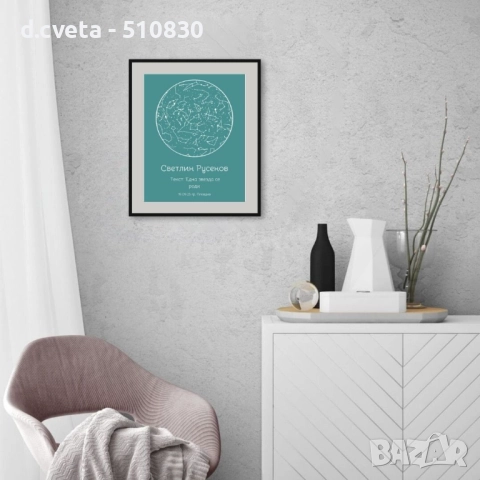 Постер с рамка: Лична Звездна Карта, снимка 2 - Други услуги - 51796465