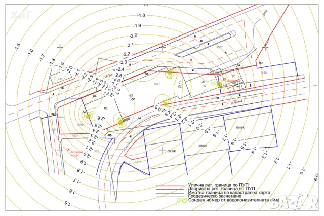 Хидрогеоложки проучвания, хидрогеоложки доклад, снимка 5 - Други услуги - 49333631
