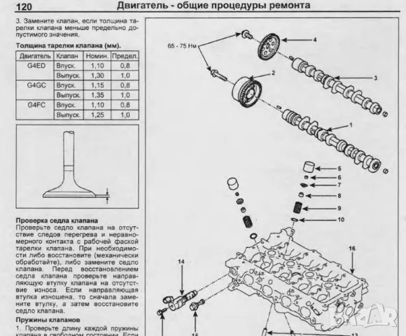 KIA CERATO - 3 ръководства за устройство,експлоатация и ремонт /на CD/, снимка 4 - Специализирана литература - 49028447