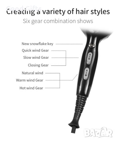 Професионален сешоар VGR 413 с 3 степени и 2 скорости, снимка 9 - Сешоари - 42988903