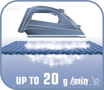 Ютия TEFAL Access FV1511E3-нова, снимка 4 - Ютии - 39270838