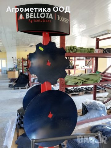 Диск , Дискове за дискова брана - гладки и назъбени