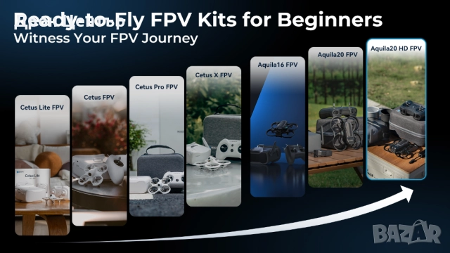 Промоция Дрон комплект Beta FPV Aquila20 HD с радиопредавател и очила, снимка 9 - Дронове и аксесоари - 52878805