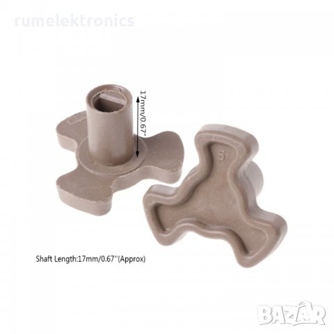 Кръстачка за микровълнова печка