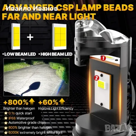 2бр. авто крушки H4 / LED CSP / 300W/ CANBUS, снимка 6 - Аксесоари и консумативи - 47819957