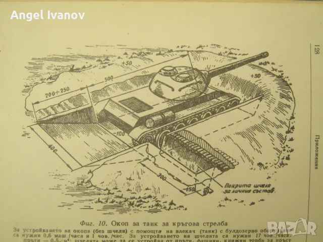 Боен устав на сухопътните войски - 1975 г, част 1, снимка 9 - Антикварни и старинни предмети - 47832220