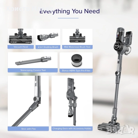 Вертикална прахосмукачка Levoit VortexIQ 40 Flex Безжична, снимка 2 - Прахосмукачки - 52195918