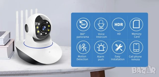 Домашната охранителна камера Ruitewei Q11X-H, снимка 6 - IP камери - 43897539