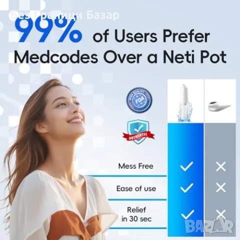 Нов Безжичен уред за промиване на носа – мощен, водоустойчив, 300 мл, снимка 3 - Други - 49507462