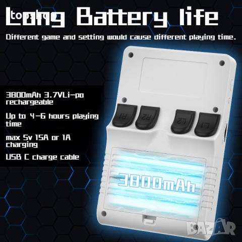 Чисто нова FVBADE[30000 в 1] R40S PRO Ръчна игрова конзола 3.5 инча IPS екран Мини ретро конзола..., снимка 5 - Други игри и конзоли - 52060354