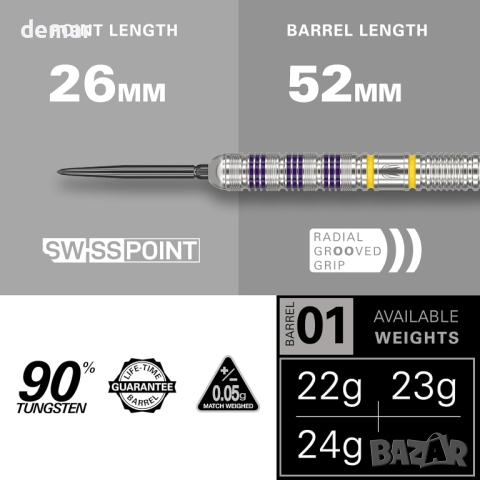 Target Darts Luke Littler Loadout комплект дартс от волфрамова стомана,дартс със стоманен връх, снимка 3 - Други спортове - 44865180