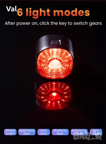 Giyo GL09S Smart Light- Интелигентна задна светлина , снимка 7 - Части за велосипеди - 50407685